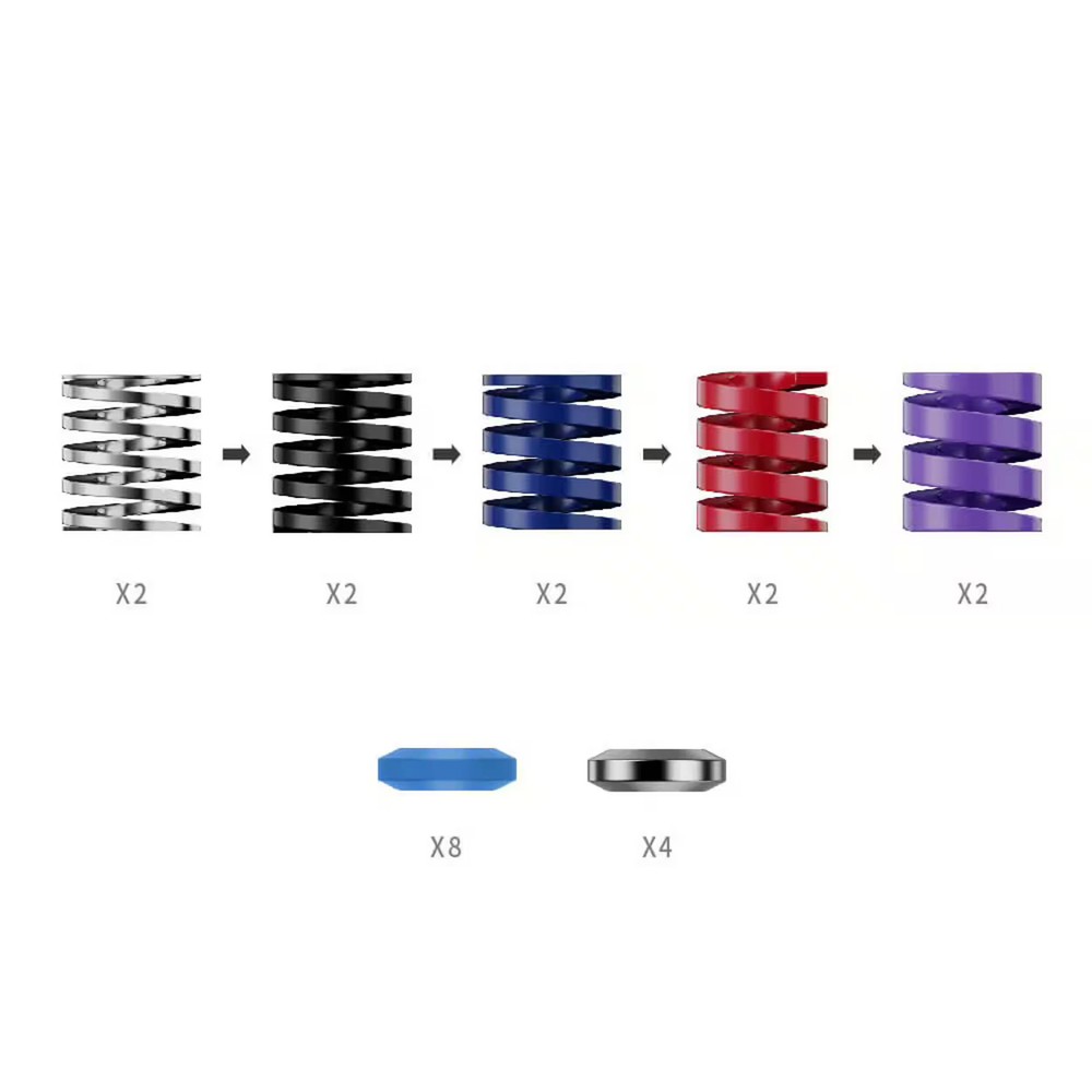 Moza Racing - CRP2 Other Performance Kit for PC