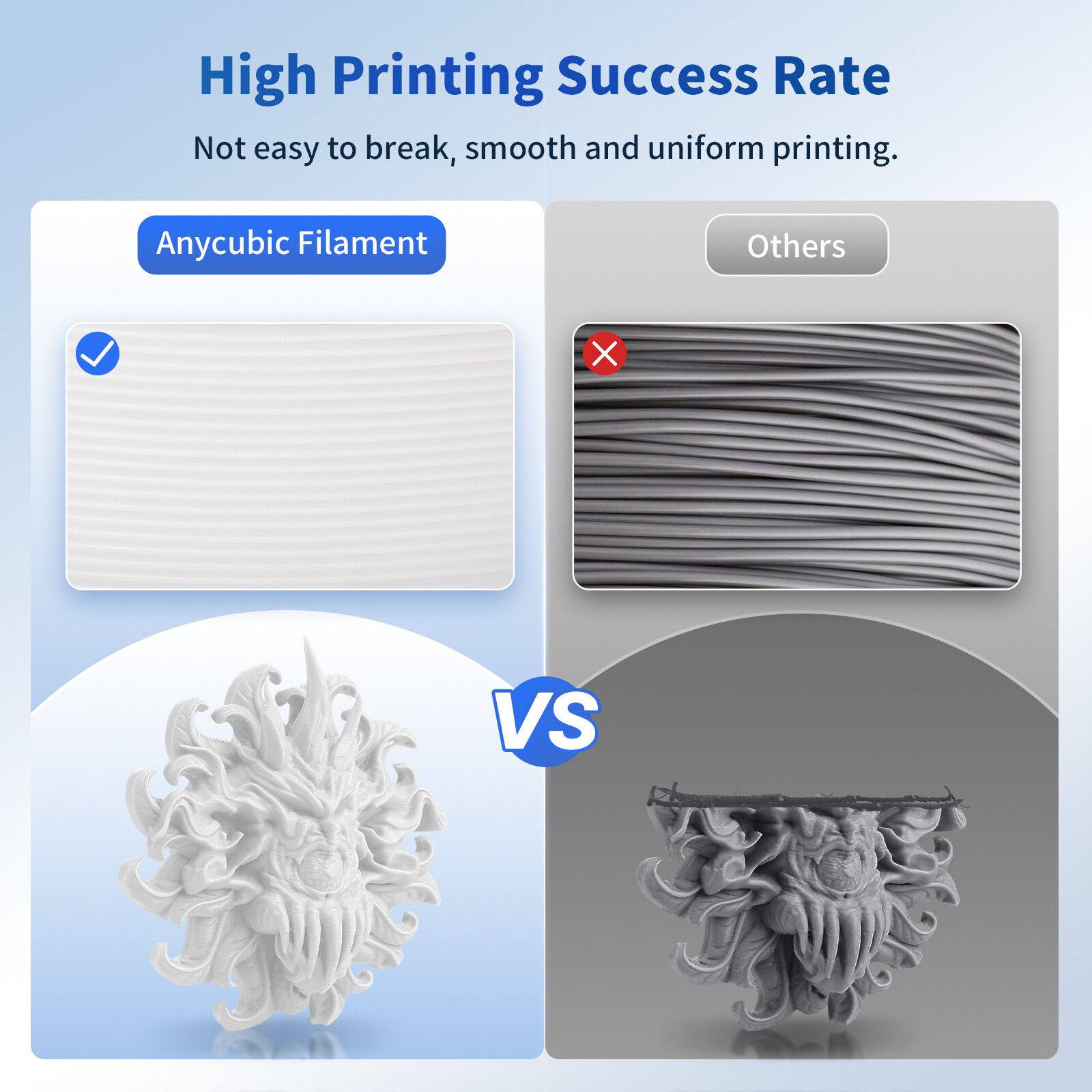 【Buy 3 Pay 2】ANYCUBIC 1.75mm PLA 3D Filament 1KG FDM 3D Printer Materials US