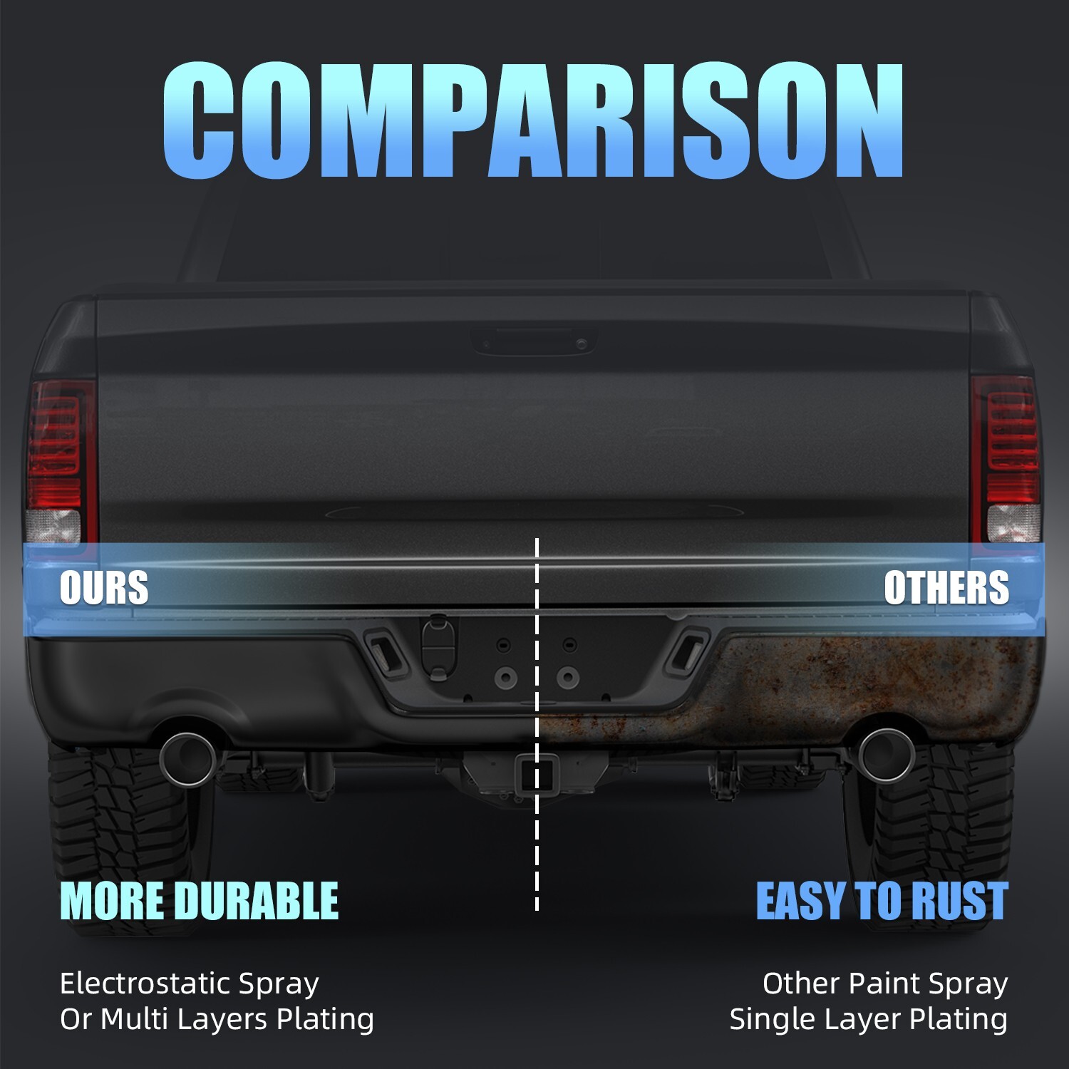 Black Rear Bumper Assy For 2009-2018 Dodge Ram 1500 Dual Exhaust w/o Sensor New