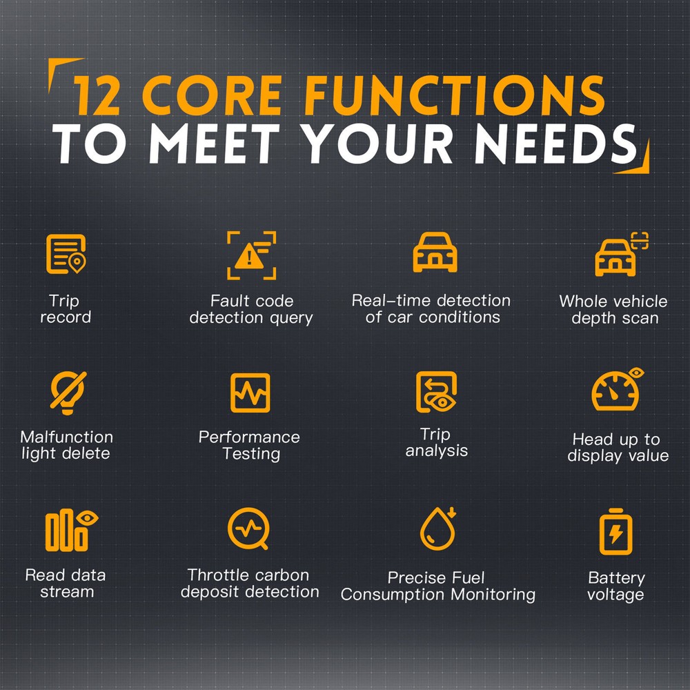 FNIRSI FD10 Car OBD2 Scanner Code Car Check Engine Fault Diagnostic Device Tool