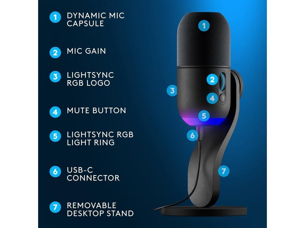 Logitech G Yeti GX Dynamic RGB Gaming Microphone with LIGHTSYNC, USB Mic for Str