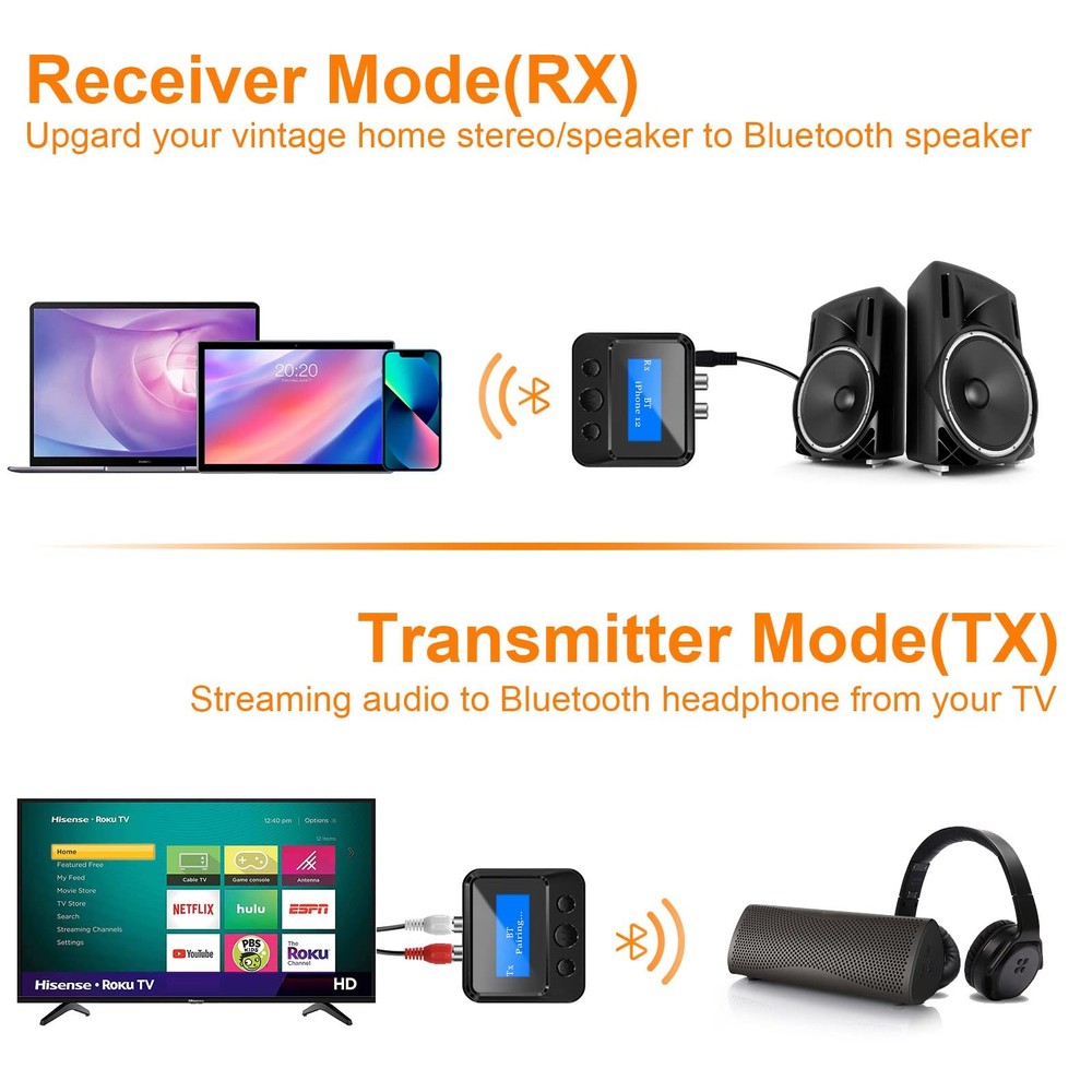 Bluetooth Transmitter Receiver for TV, Audio Adapter for Home Stereo with RCA 3.