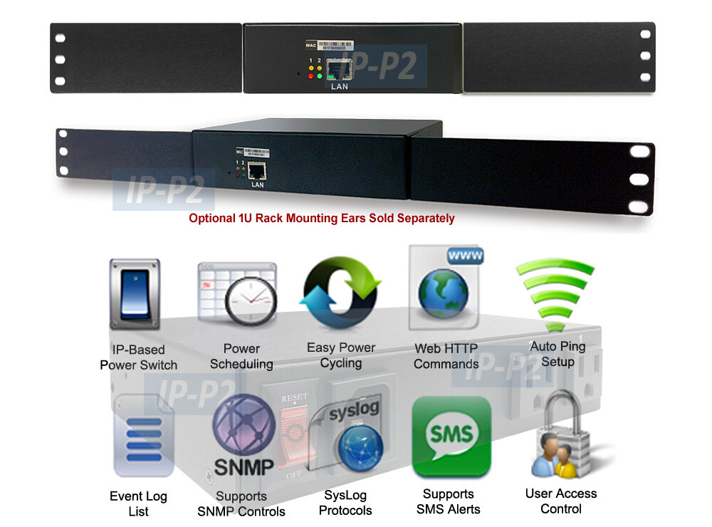 Professional 2-Port Remote Power Switch With Universal AC Outlets