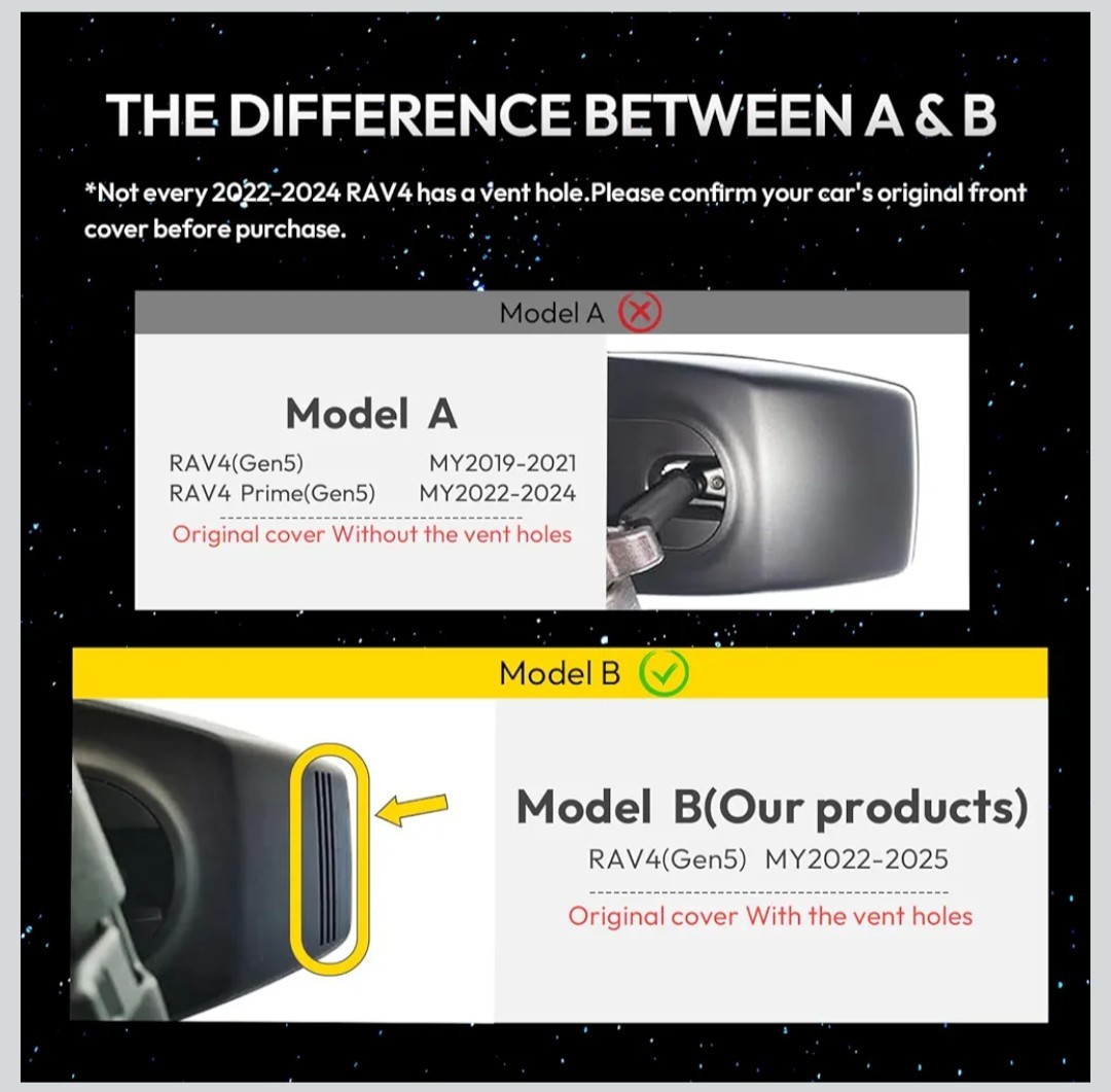 4K Dash Cam fit for Toyota RAV4 2022-2025 LE Limited SE & More, 2160p HD, 5.8Wif