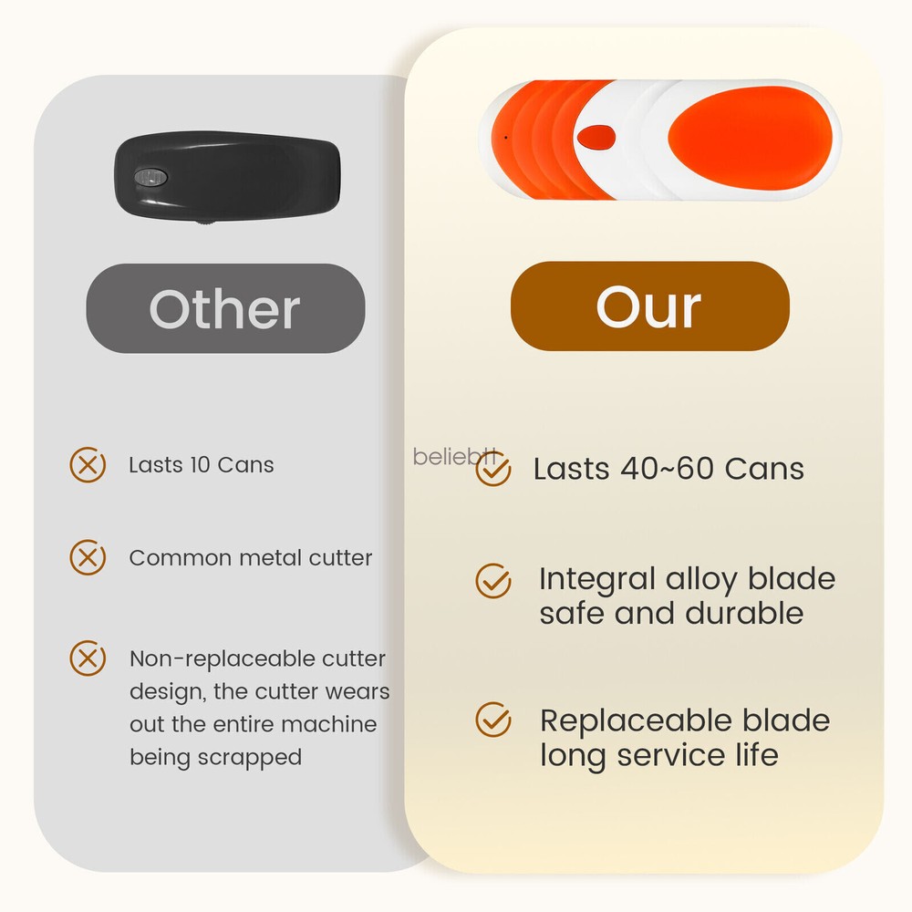 USB Rechargeable Electric Can Opener with Extra Replaceable Blade No Sharp Edge