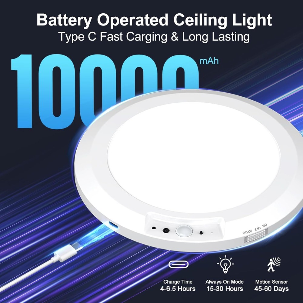 Rechargeable Ceiling Light with Motion Sensor: Battery Operated LED Closet
