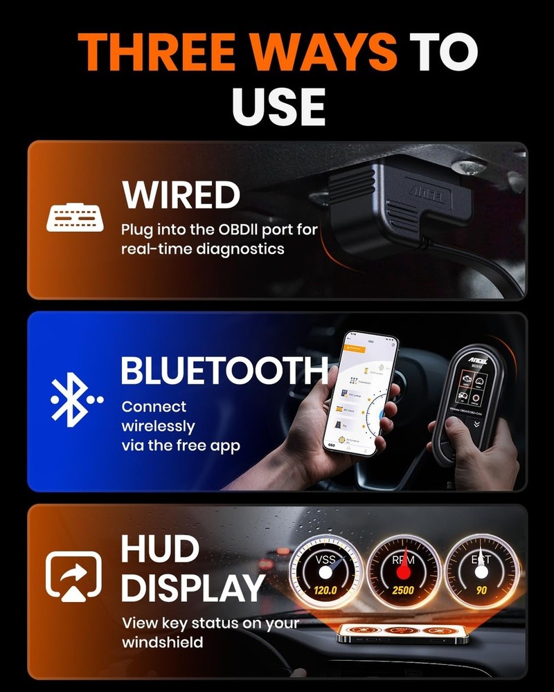 2 in 1 OBD2 Scanner ANCEL BD310 with App