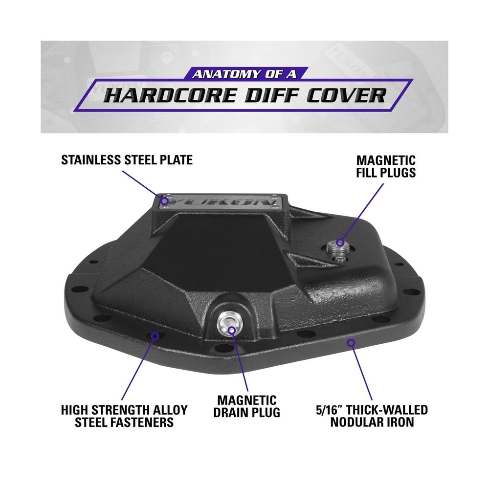 Diff Covers for 11.5” & 11.8” Compatible with GM, Dodge, Ram Differe