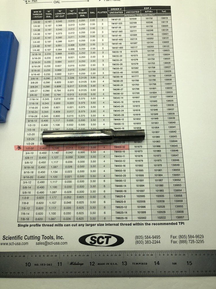 (1)  1/2-32  SCT TM400-32  Thread Mill Carbide.
