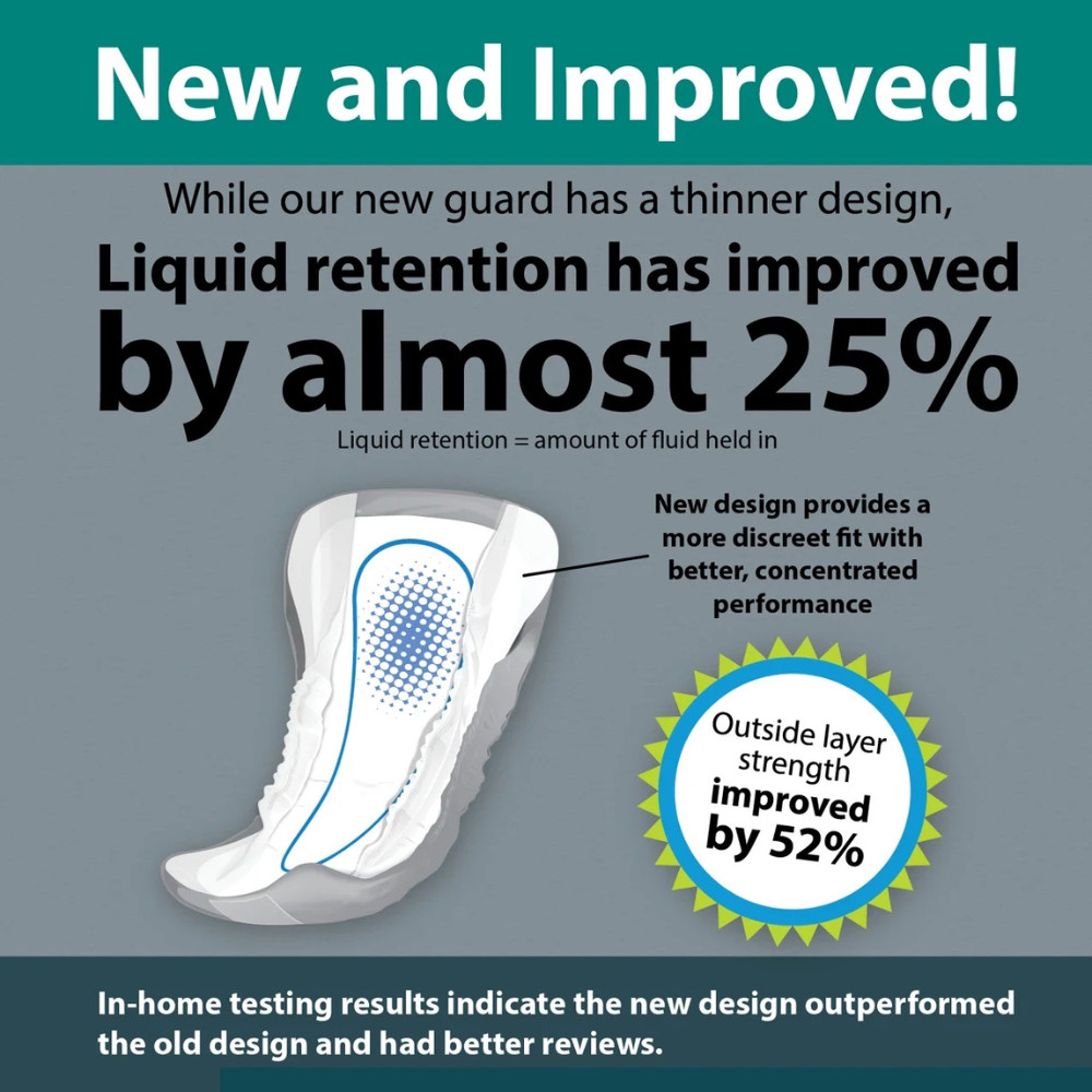 Assurance Men’s Guards, Maximum Absorbency, 52 Count, Easy use and convenience