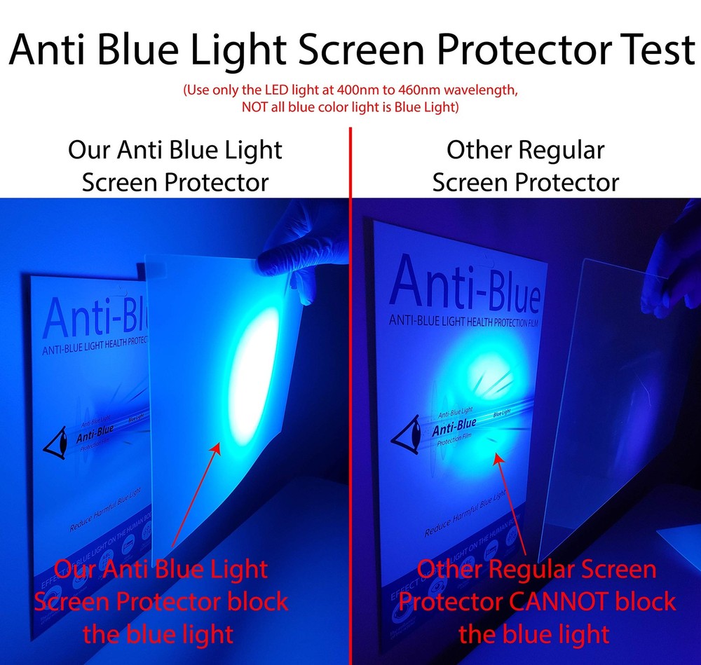 Anti Blue Light Screen Protector (3 Pack) for 19 Inches Widescreen Desktop Mo...