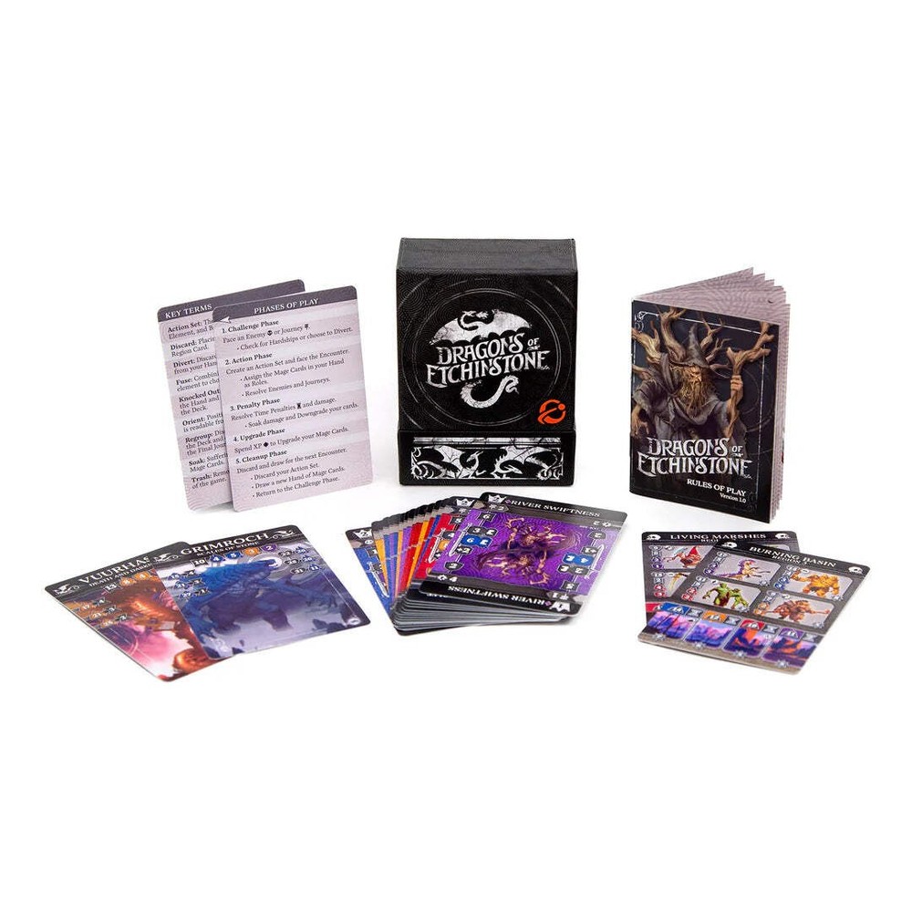 Dragons of Etchinstone