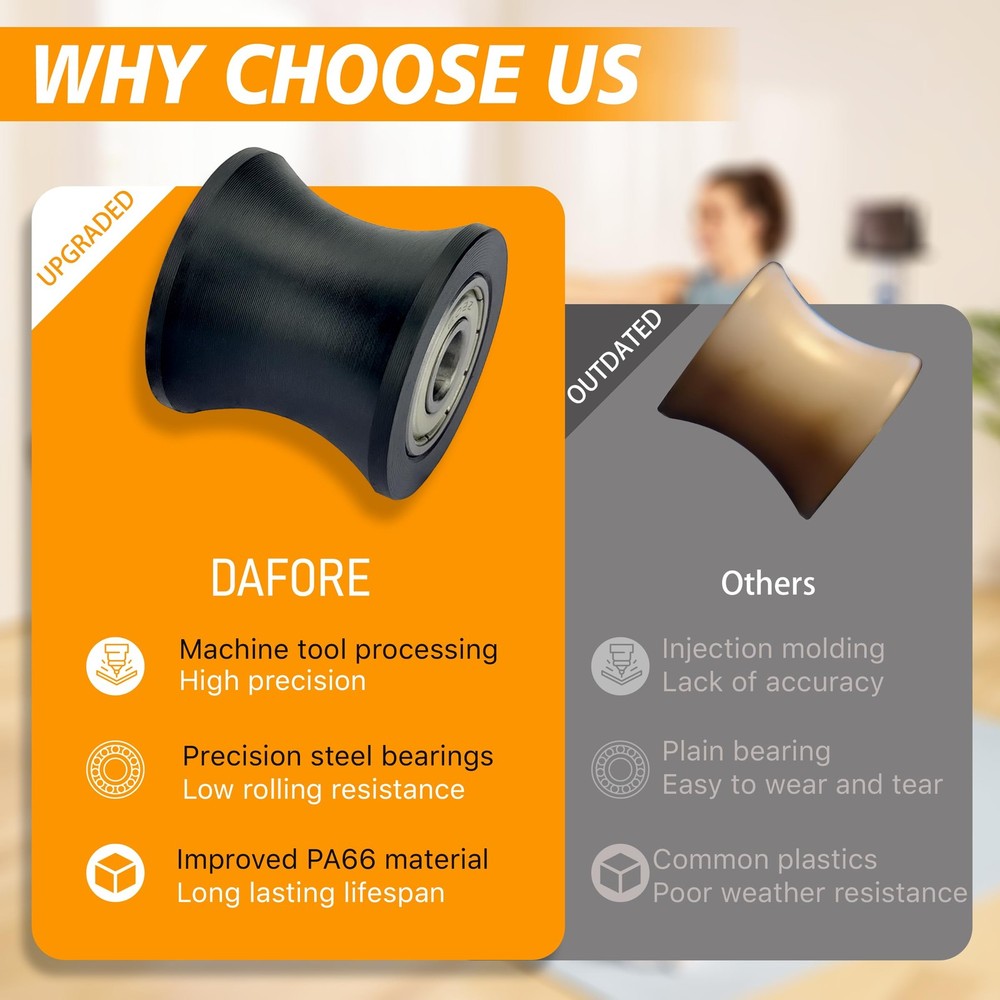 DAFORE Upgraded Machined Wheels/Rollers Compatible with Bayou Black