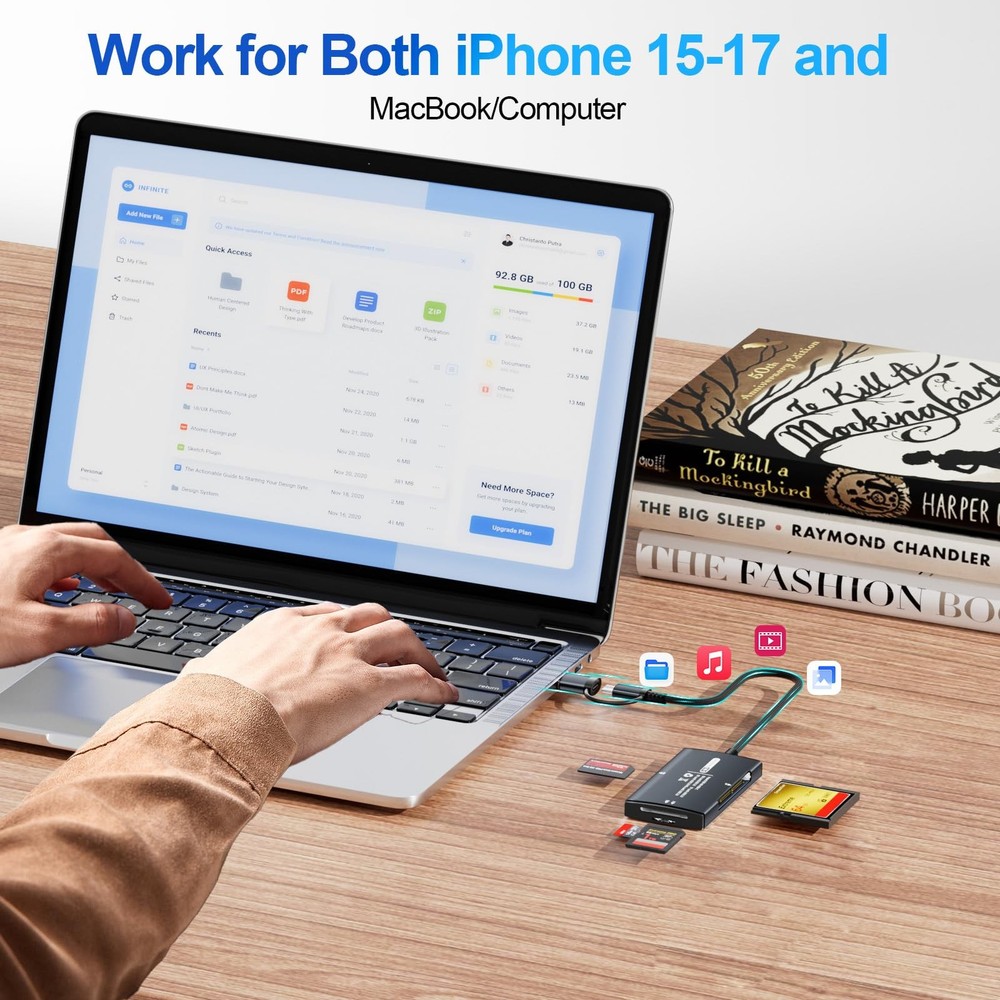 SD Card Reader USB C & Dual Interface, 4 in 1 SD/TF/CF/MS 4 Slots