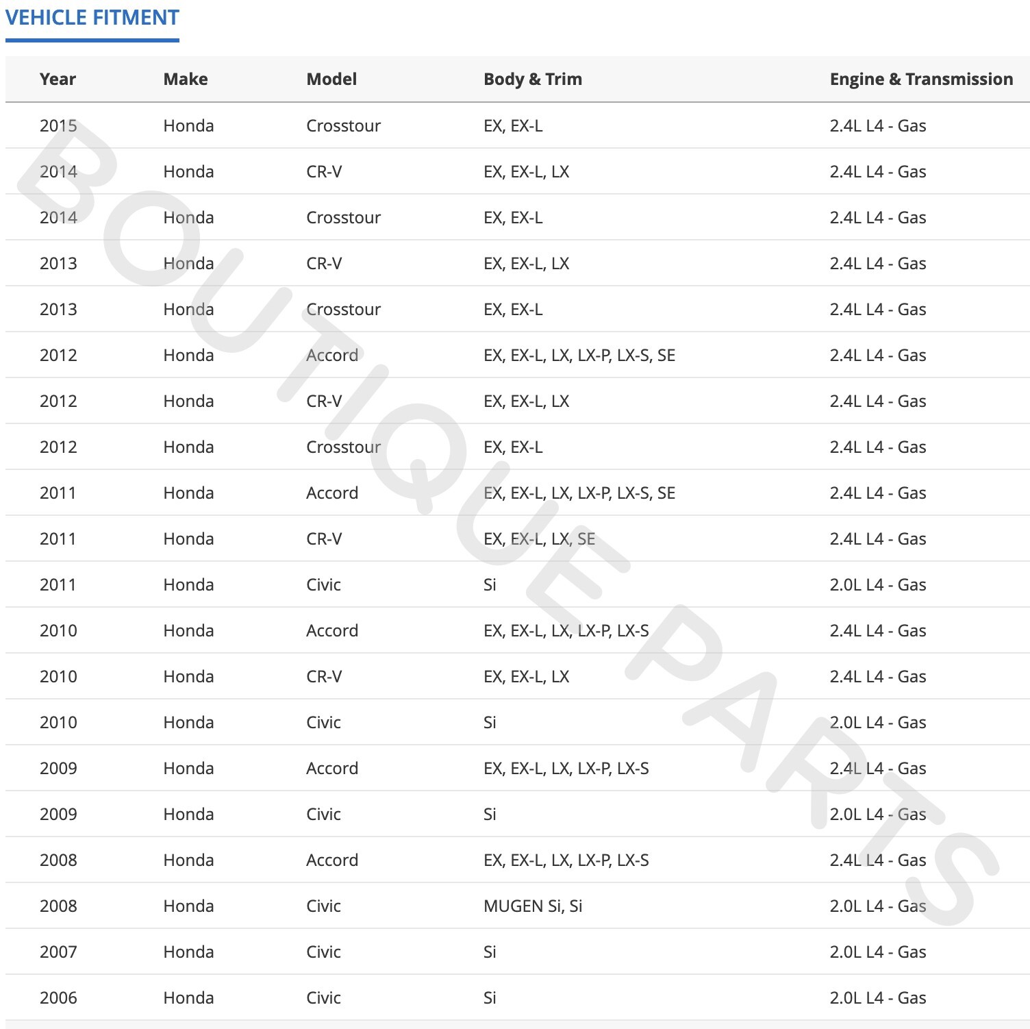 Genuine OEM for Honda PCV Valve Kit & Washer 17130-RBB-A01 Positive Crank Vent