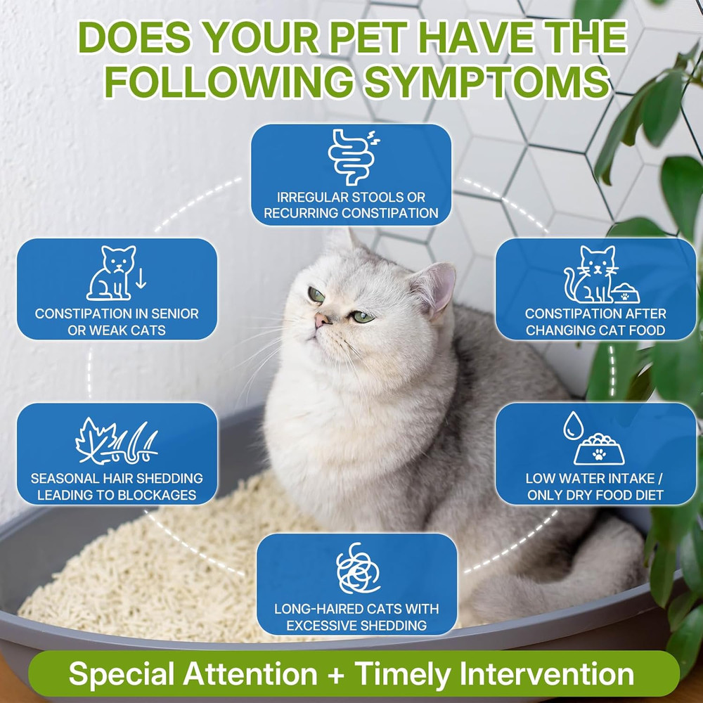 Cat Constipation Relief, Constipation Relief for Cats, Cat Constipation Support,