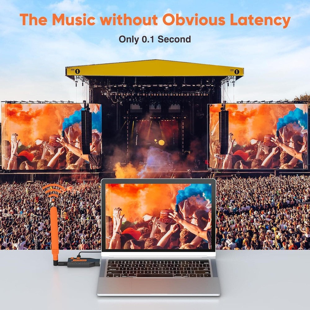 Wireless HDMI Transmitter and 2 Receiver Extender 150m Multiple Screen Projector