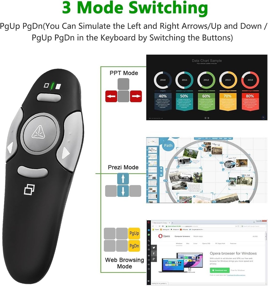 Ergonomic Wireless Presentation Clicker with USB Type C & USB-A Connectivity