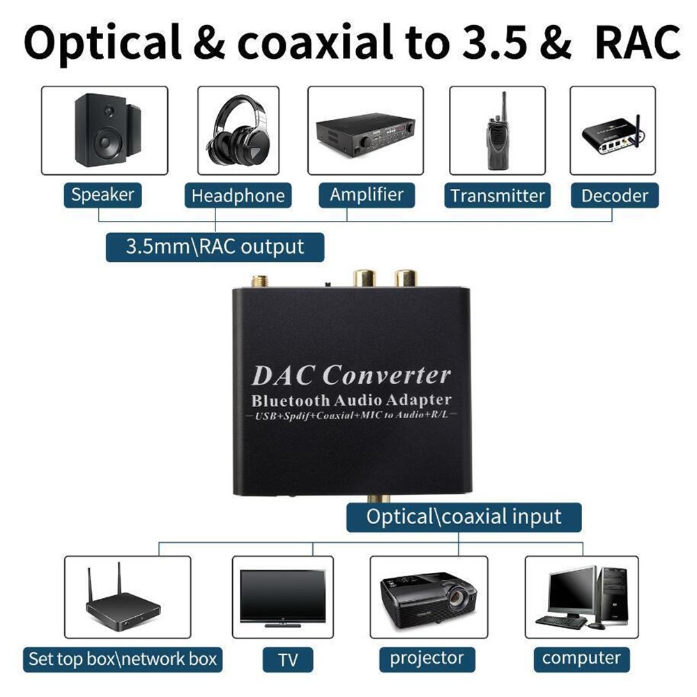 Audio DAC Decoder Bluetooth Receiver Amplifier U Disk Player Microphone Adapter