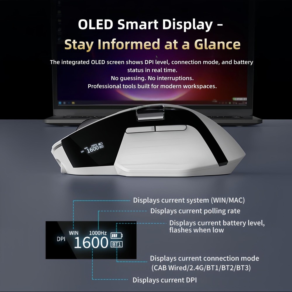 Ergonomic Wireless Mouse with Infinite Scroll & Side Scroll Wheel, Bluetooth ...