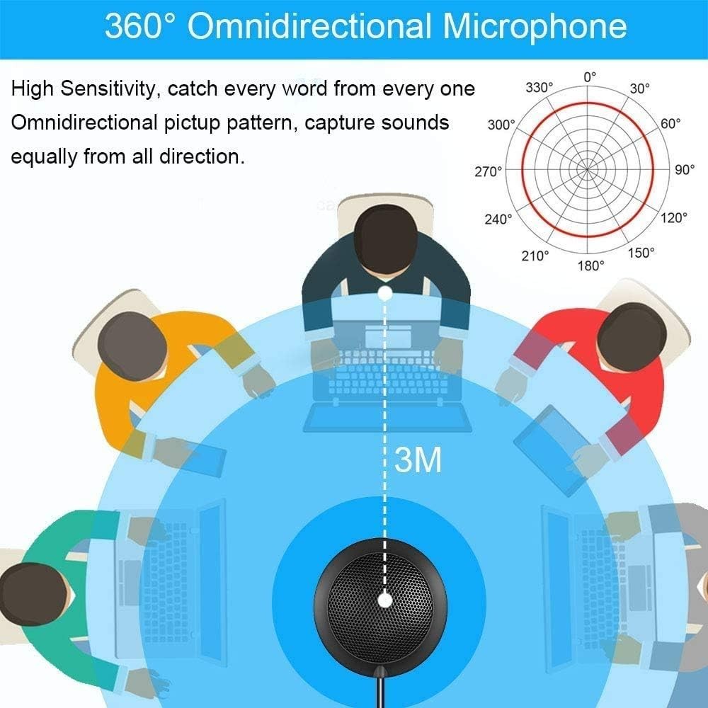 USB Conference Microphone - Omnidirectional Compact Mic for Meetings & Streaming