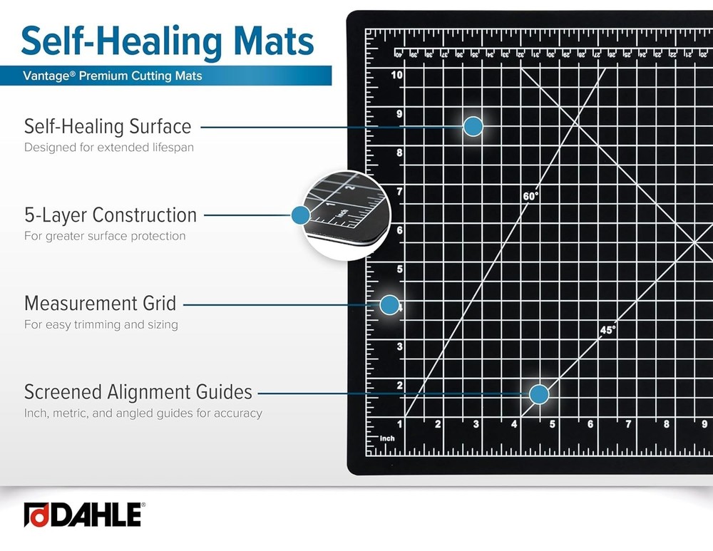 Professional 1/2" Grid Cutting Mat, 24"x36", Black