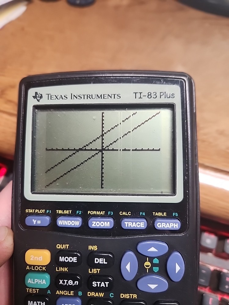 Texas Instruments TI-83 Plus - Scientific Graphing Calculator - Tested / Working