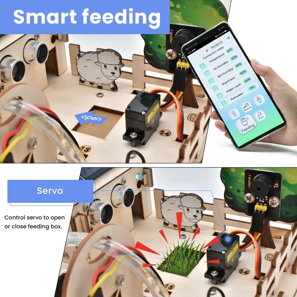 IoT Control Smart Farm Starter Kit for Arduino ESP32,Electronics Programming ...