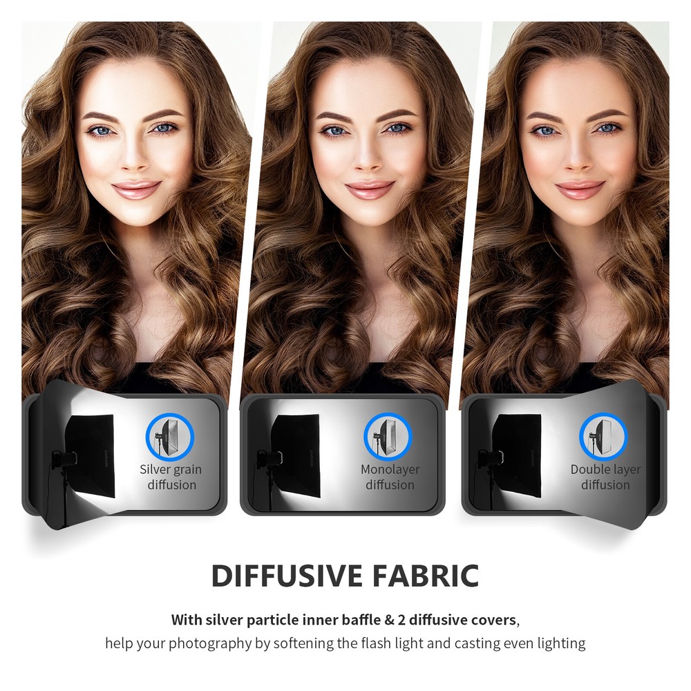 NEEWER 24''x35'' Rectangular Softbox Monolight Softbox&Bowens Mount,Diffuser