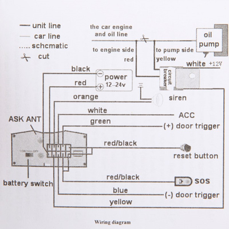 GPS Vehicle Tracker GSM/GPRS Real Time, ACC checking,cutting off power and alarm