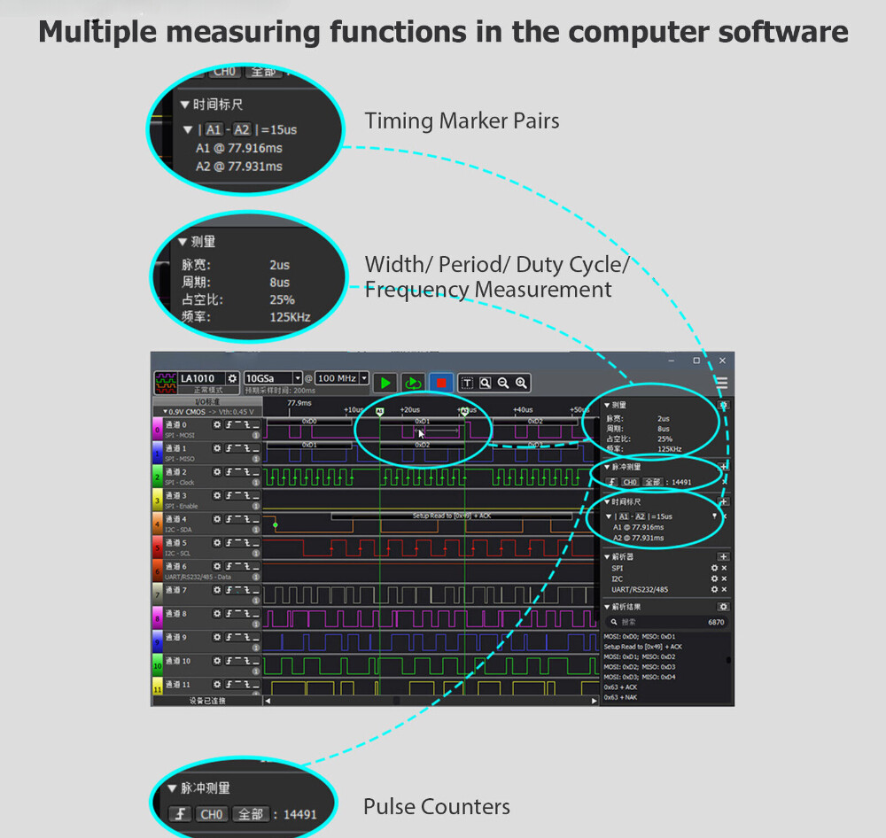 16 Channel Logic Analyzer USB 20 100MHz Sampling Rate for Electronics