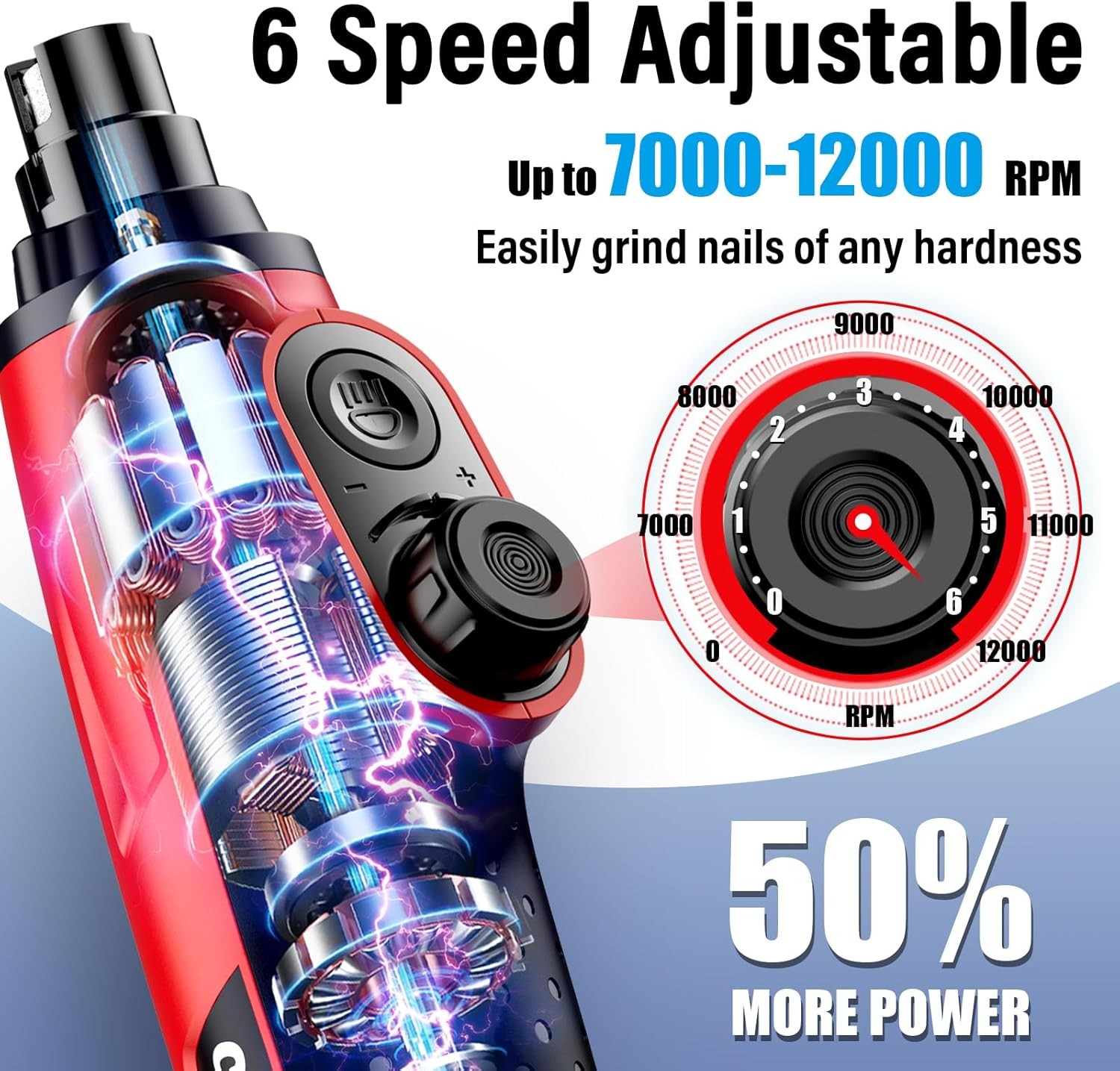 Casfuy Smart 6-Speed Dog Nail Grinder 50% More Power 2 LED Lights Quiet Red NEW
