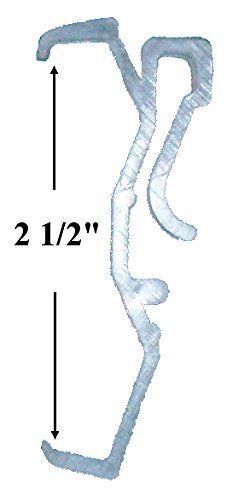 2.5 Inch Clear Valance Clips for Window Blind