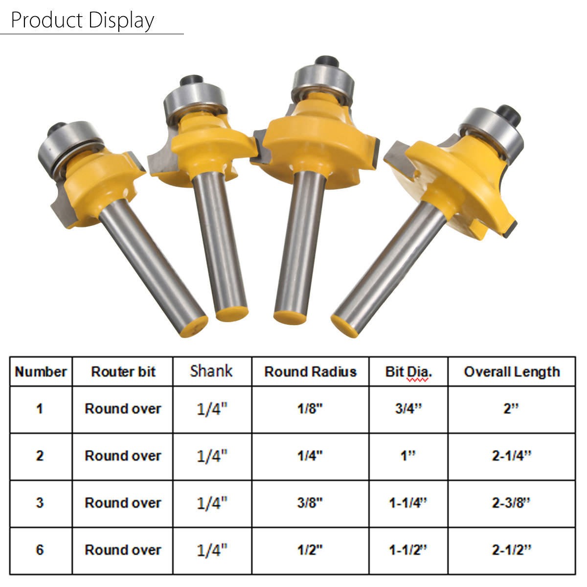 4PCS Round Over Edge Forming Router Bit 1/4" Shank 1/2'' 3/8''1/4'' 1/8'' Radius