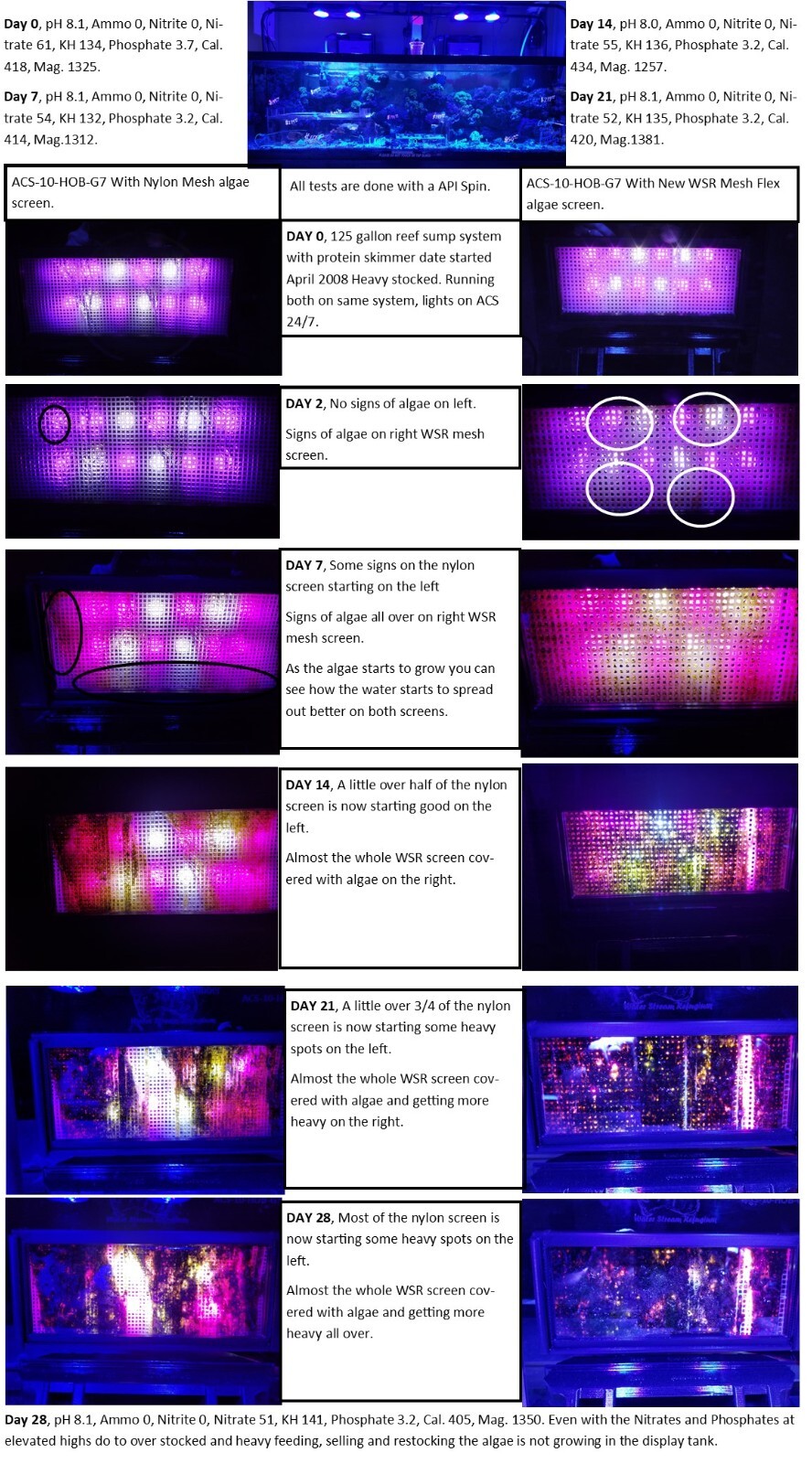 Algae Clean Scrubber ACS-2-MINI (Internal) Hang on Back or in Small Sump 9VDC