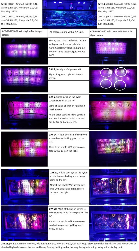 Algae Clean Scrubber Replacement ACS-TD-7 Upside Down Tear Drop Algae Screen