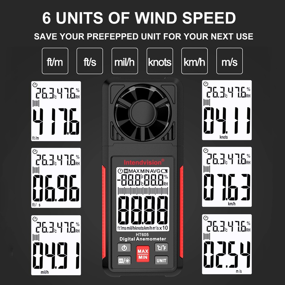 Handheld Anemometer, Digital Wind Gauges Wind Speed Meter, Backlit LCD, MAX/MIN