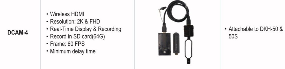 Dr Kim Camera DCAM-4S