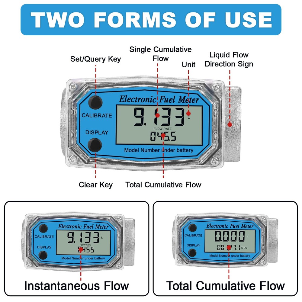 UwinVwin 1" 2.6-26 GPM Inline NPT Thread Flowmeter, Digital 1 inch & 3/4