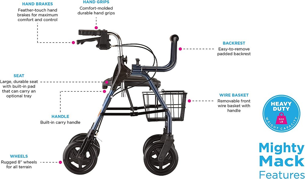 NOVA Mighty Mack HeavyDuty Xtra Wide Rollator Rolling Walker 500lb Cap - OPENBOX