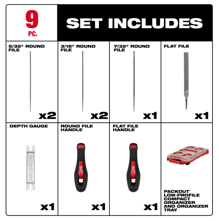 Milwaukee 49-16-2880 9pc Saw Chain Sharpening Set PACKOUT