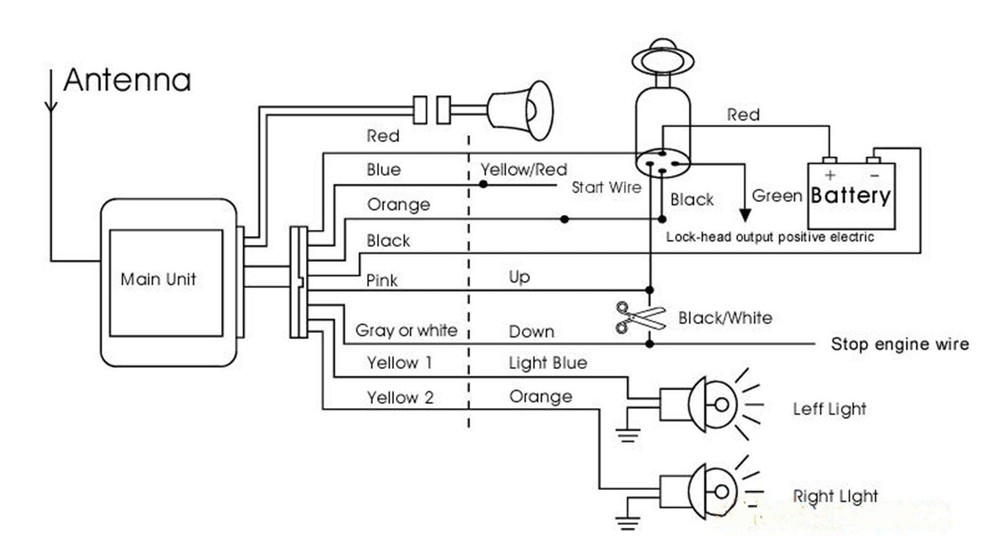 DC12V Motorcycle Anti-Theft Alarm Security System Remote Control Engine...