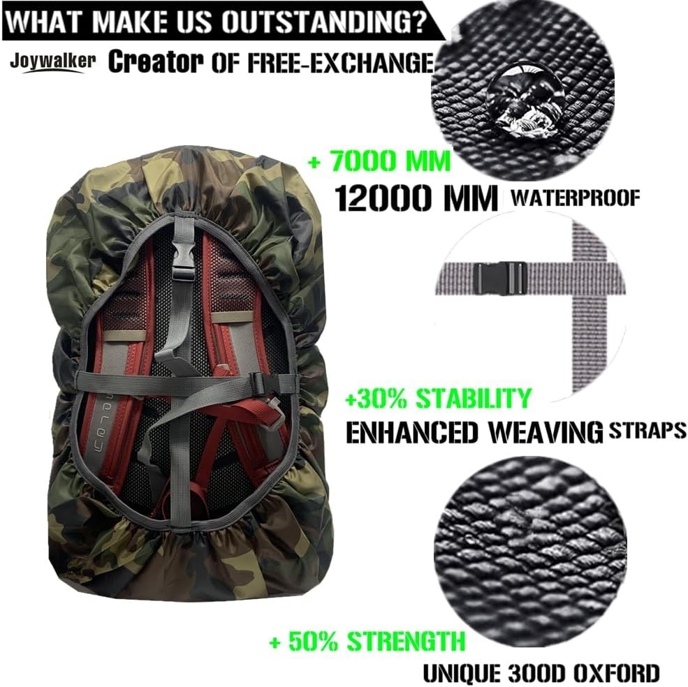 Lightweight and Compact Waterproof Backpack Cover with Antislip Buckle Strap