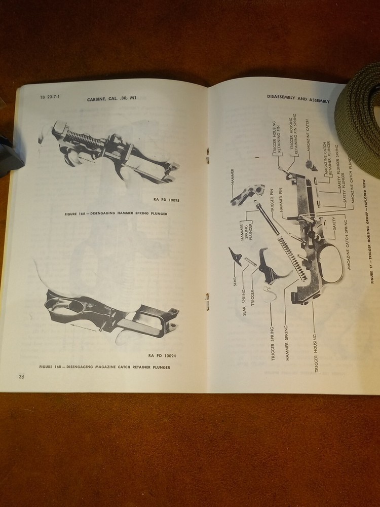 M1 Carbine Sling Oiler Field Manual