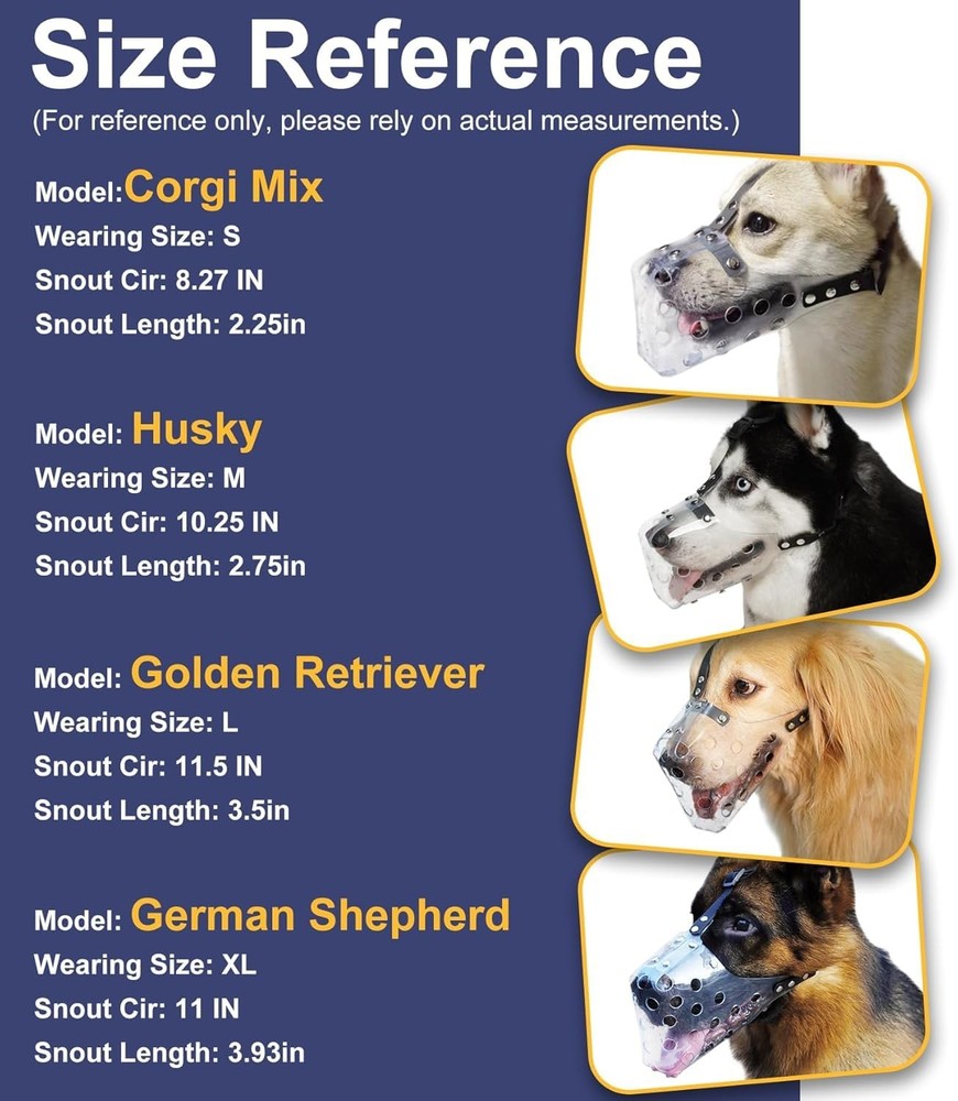 Dog Muzzle, Basket Muzzle for Small, Medium, Large Dogs, Plastic, Clear, Prev...