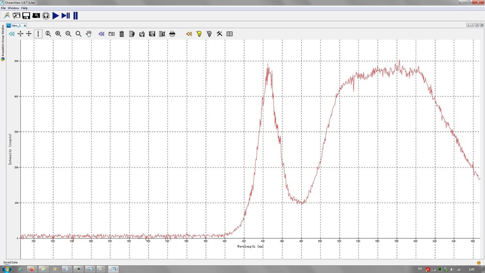 Ocean Optics UV-NIR Collimator, Turning Mirror and Cosine Corrector Assembly