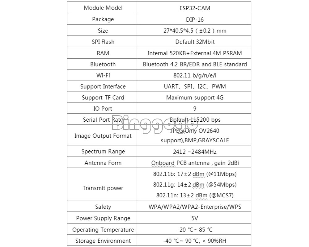 ESP32-CAM Development Board ESP32 WIFI Bluetooth Camera Module OV2640 + Antenna