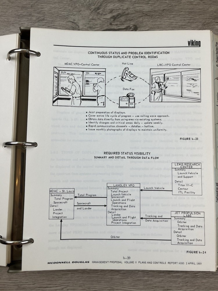 RARE Viking Space Program Proposal McDonnell Douglas Plans & Control Vol 1 & 2