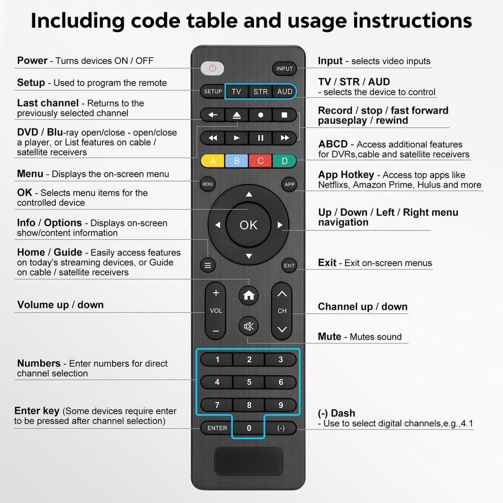 Universal-TV-Remote-Control Compatible with Black