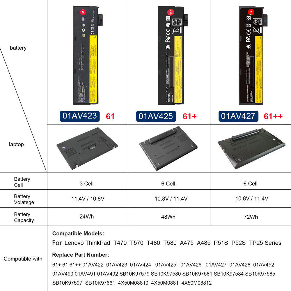 🔥LOT 61++ 72Wh Battery for Lenovo ThinkPad T470 T480 T570 T580 01AV492 01AV427